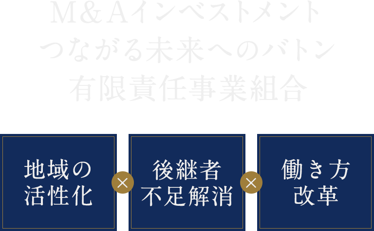 M&Aインベストメントつながる未来へのバトン有限責任事業組合。「地域の活性化」×「後継者不足解消」×「働き方改革」